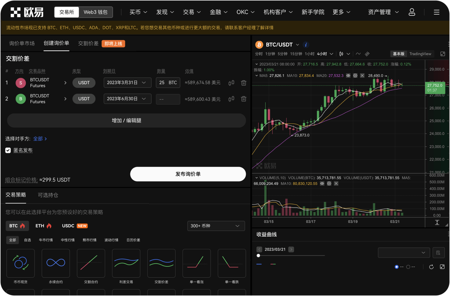 欧易OKX交易SHIB有资金门槛吗